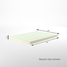 Load image into Gallery viewer, FALSE
